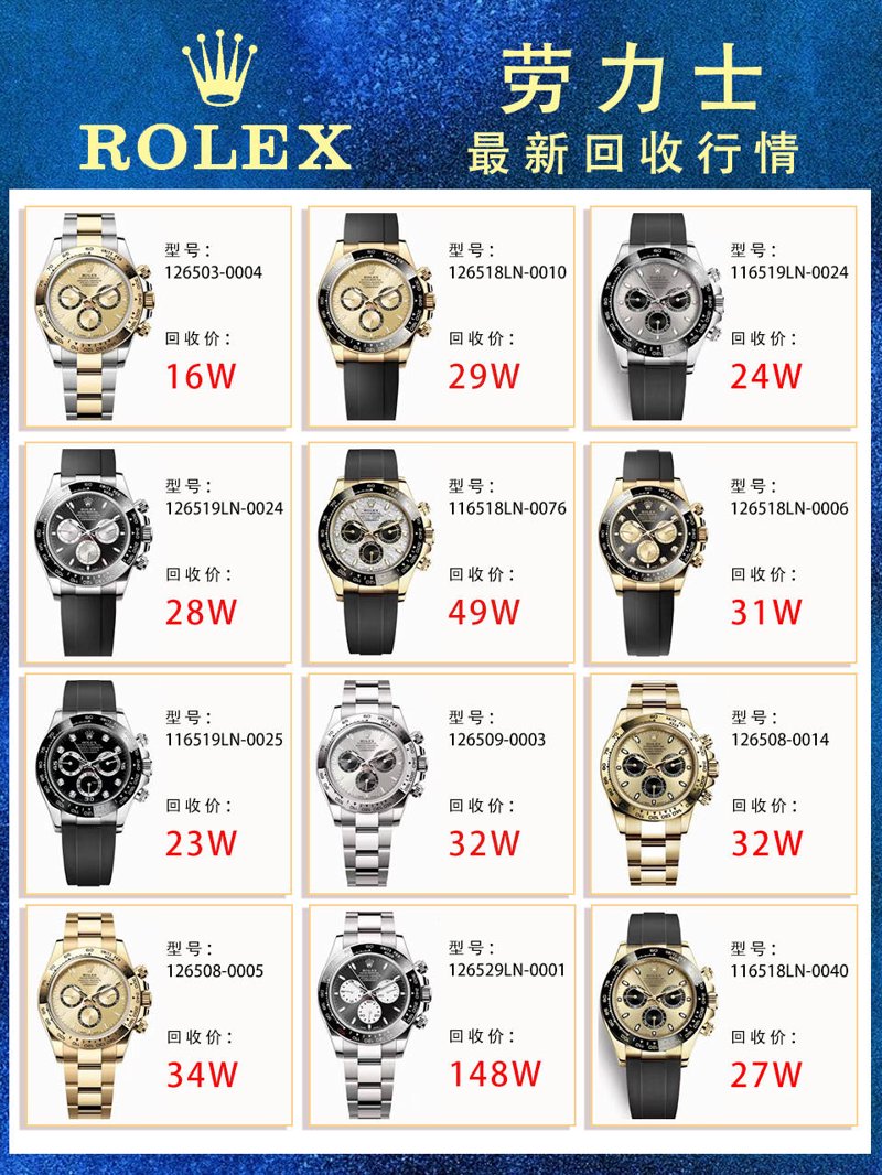 名表回收价格