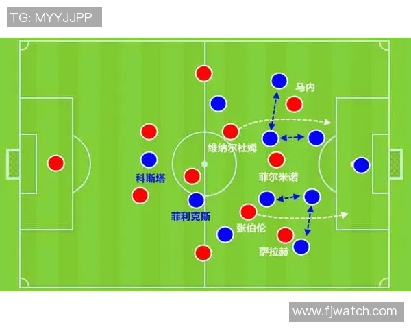成都与重庆足球队赛后复盘分析意识碰撞与战术较量的深度剖析 成都与重庆足球队赛后复盘分析意识碰撞与战术较量的深度剖析