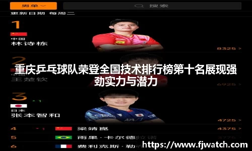 重庆乒乓球队荣登全国技术排行榜第十名展现强劲实力与潜力